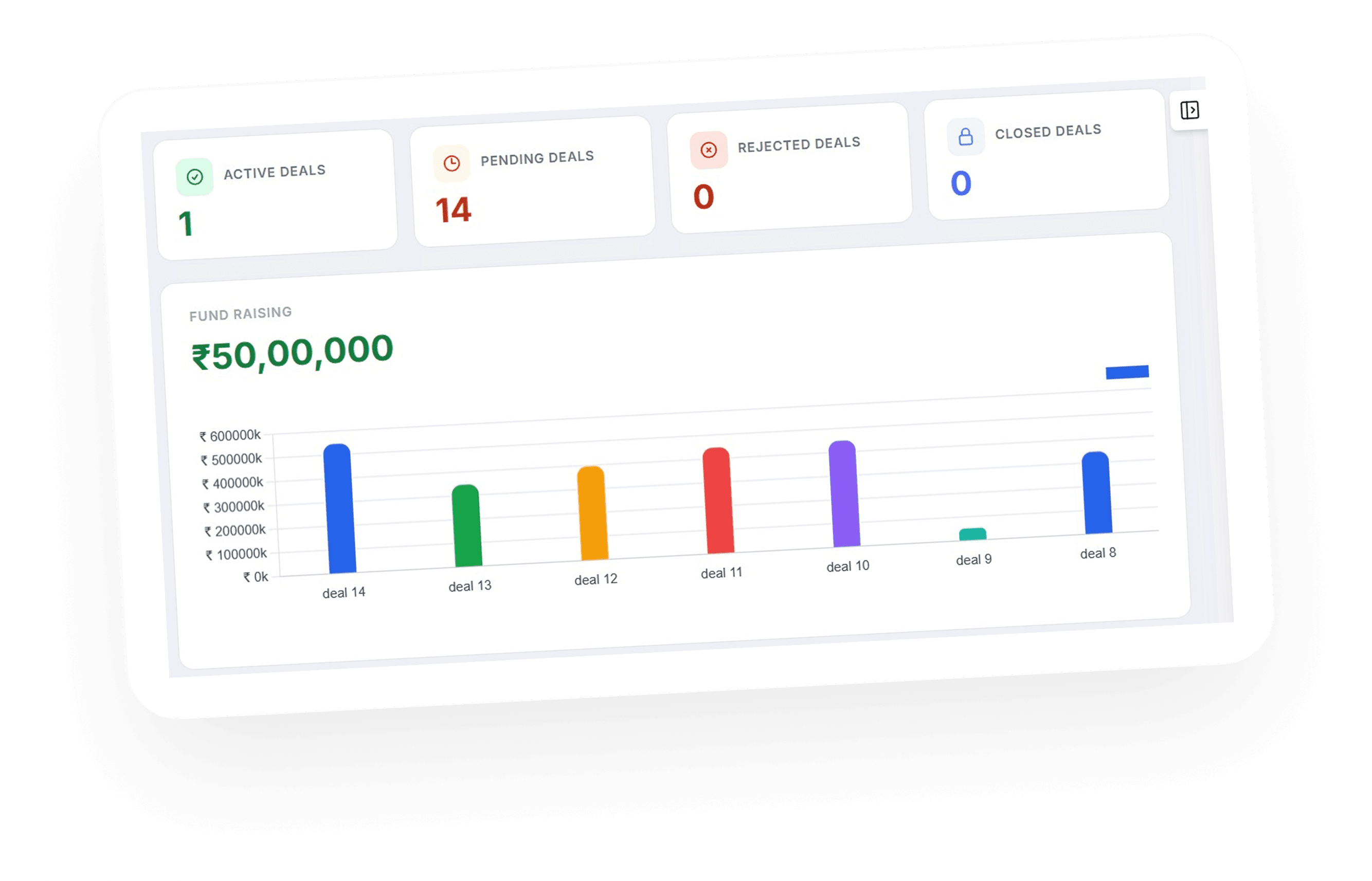 Dashboard Preview